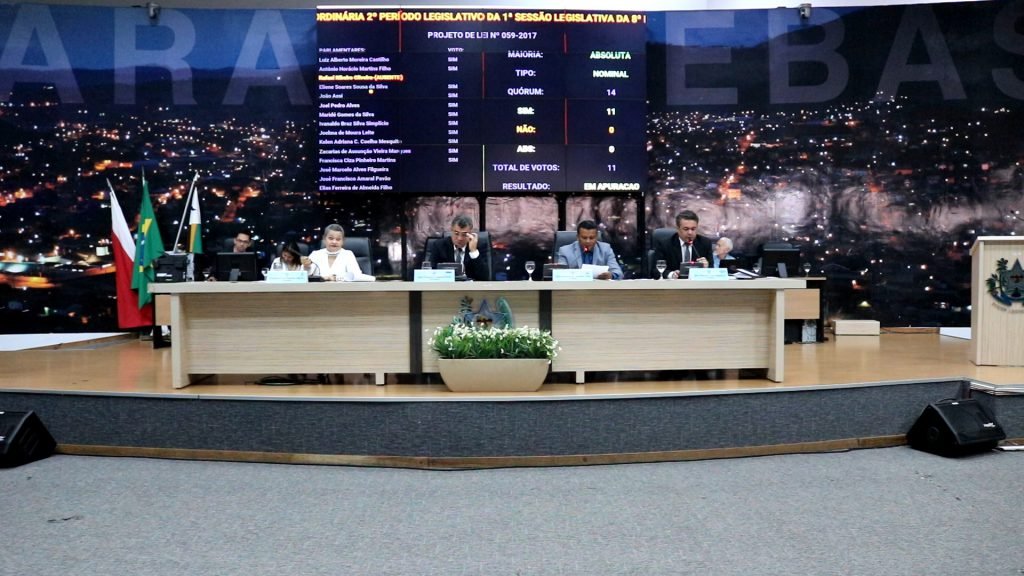 Pauta da Câmara de Parauapebas para sessão desta terça (2)