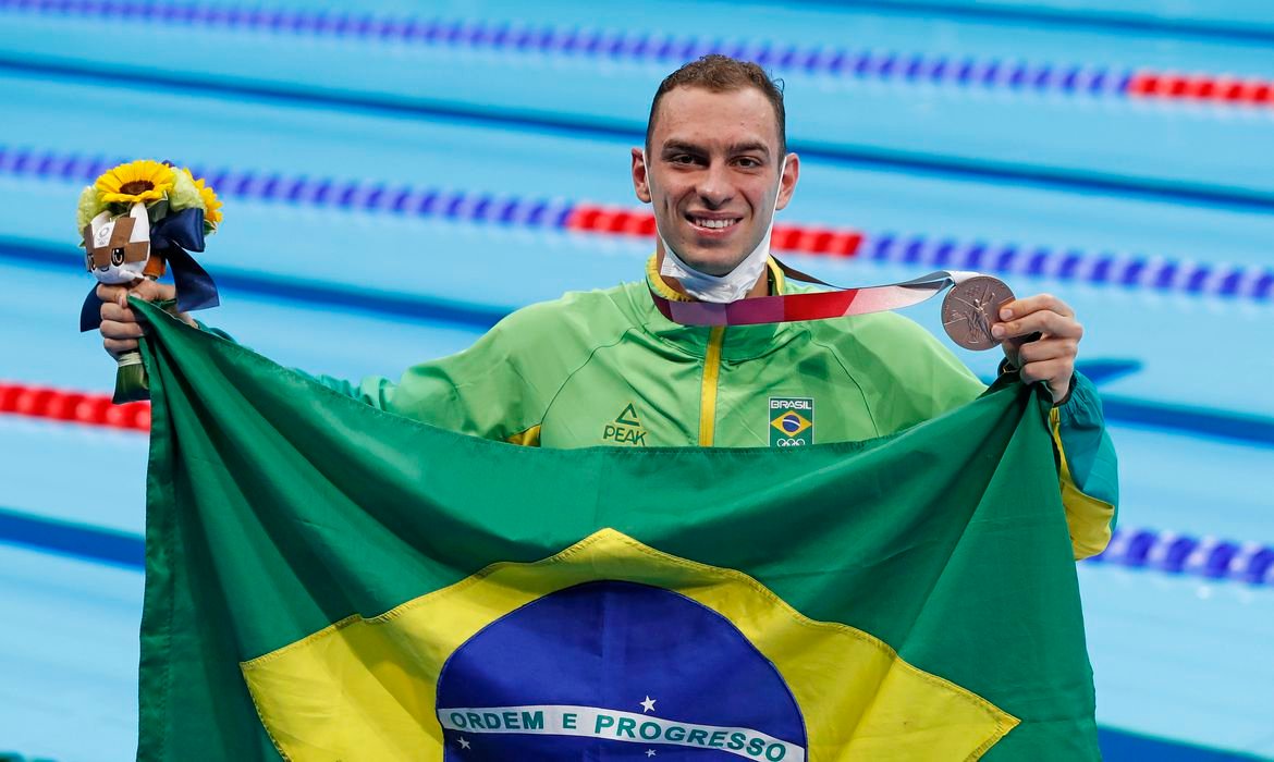 Jogadores Acima De 23 Anos Olimpíadas 2021