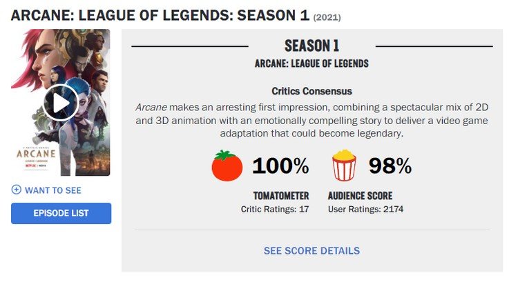 Arcane: animação de League of Legends é fenômeno