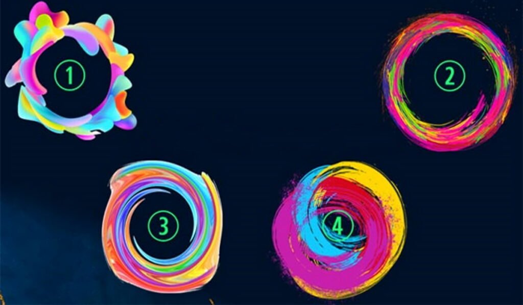 Teste - Descubra sua personalidade