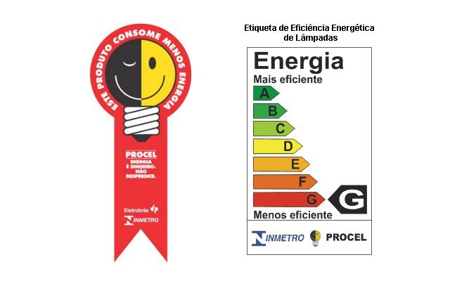 Equatorial Pará dá dicas para economizar energia durante as férias