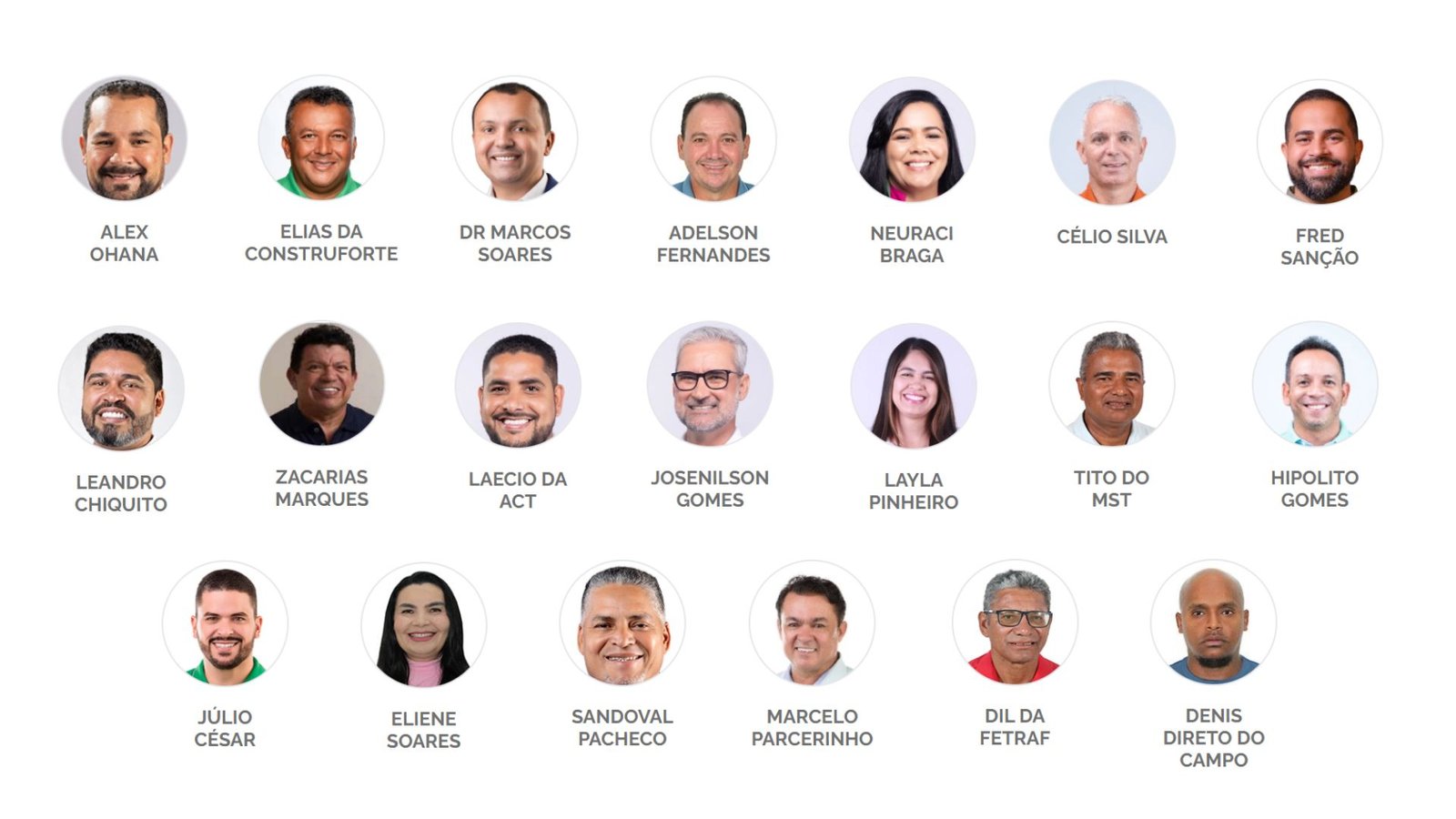 Candidatos a Vereador Mais Ricos de Parauapebas em 2024