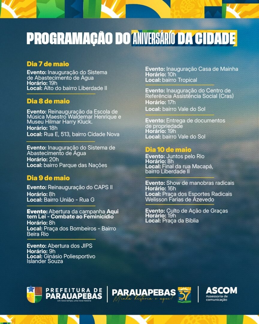 Parauapebas celebra 37 anos com obras e ações